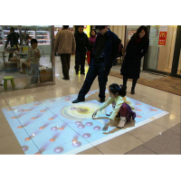 全息展柜，全息膜，沉浸式花海餐廳，互動投影游戲
